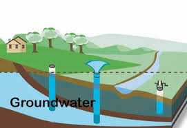 Regulatory & Compliance